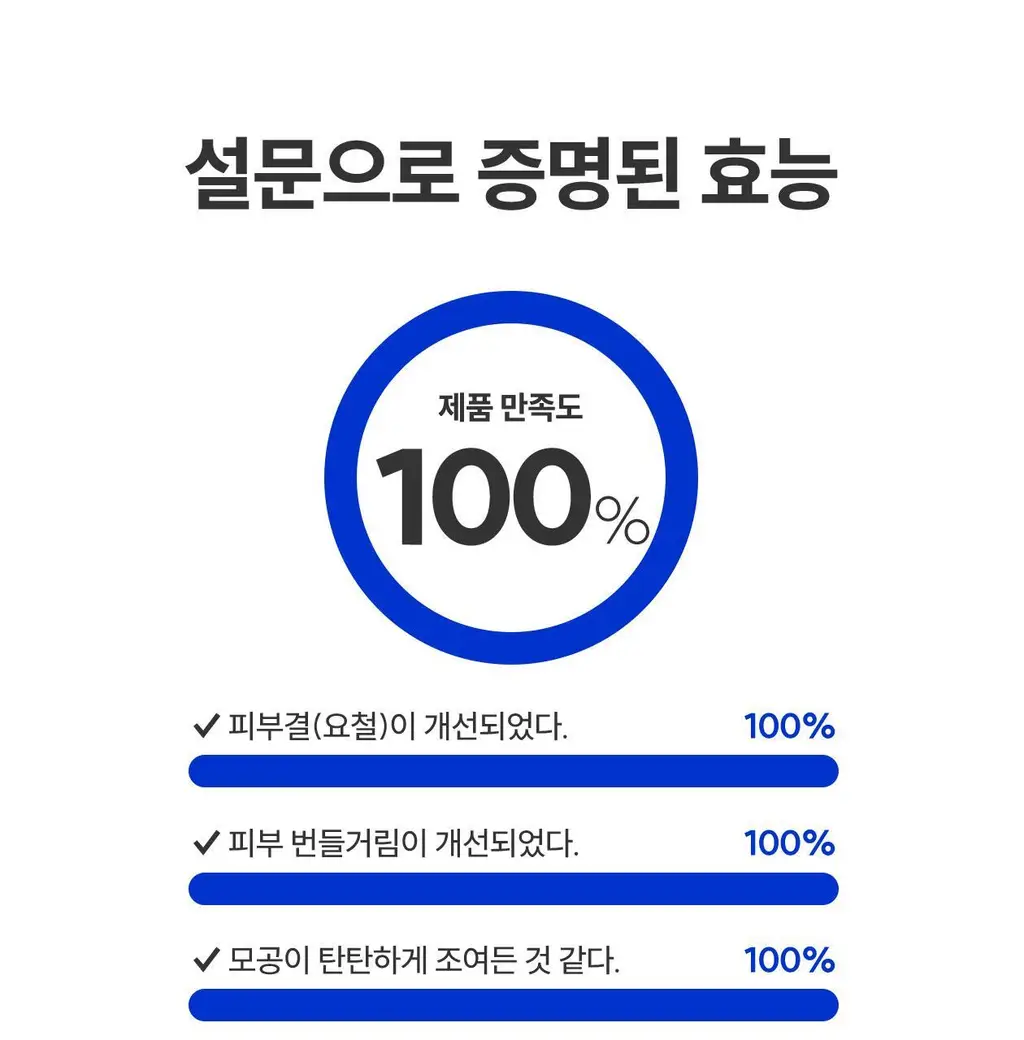 [피지쓱싹/수정화장] 로벡틴 포어케어 노세범 패드 휴대용(20매) 상세페이지 17